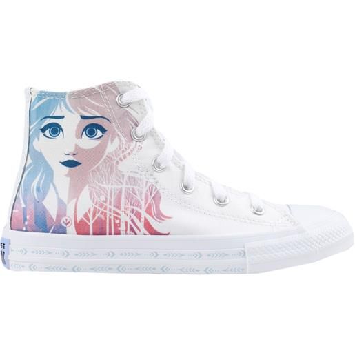 CONVERSE - scarpe tela