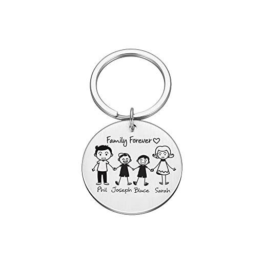 Presentimental presentmental acciaio inossidabile portachiavi famiglia personalizzato con nome incisione regalo di famiglia gioielli personalizzati regalo per padre/madre/bambini（2 boys）