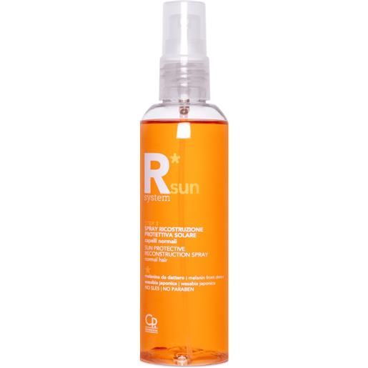 R*System sun spray ricostruzione solare