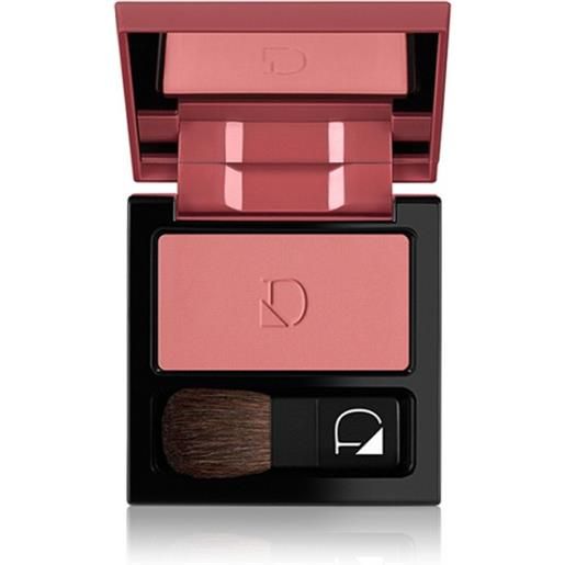 DIEGO DALLA PALMA viso #polvere compatta per guance