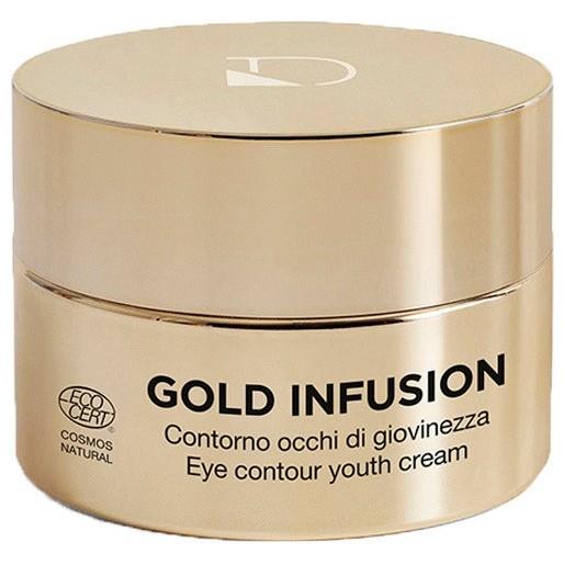 COSMETICA HUB SpA gold infusion contorno occhi di giovinezza diego dalla palma 15ml