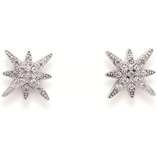 SOFIA MILANI Orecchini Donna Argento 925 – Creoli Con Zirconi, Eleganti E Ipoallergenici