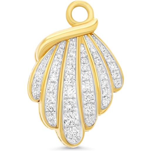 Orecchini Placcati Oro 18k 3 Micron – Conchiglia Camino De Santiago, Gioiello Portafortuna Talisman
