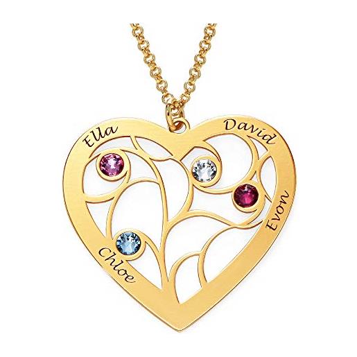 JMIMO – Collana Con Ciondolo Girasole Per Nipote – Idea Regalo Per Nonna In Acciaio Inox - 3