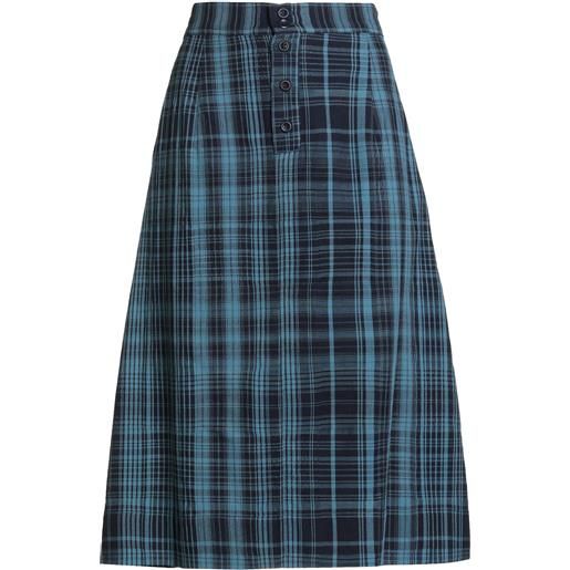 YMC YOU MUST CREATE - gonna midi