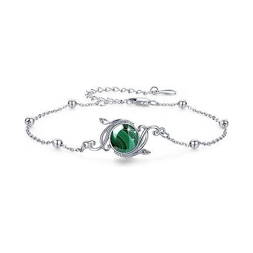 Engelsrufer Bracciale Da Donna In Argento Sterling 925, Con Pietre Malachite, Lapislazzuli E Diaspro Rosso, Regolabile 17-19 Cm, Nichel-free