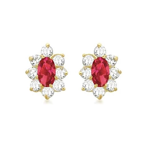 Anello Claddagh Tradizionale In Oro Giallo Da Donna | Rings from Ireland