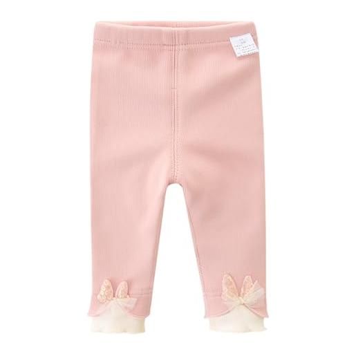Copriscarpe monouso e impermeabili: quali comprare