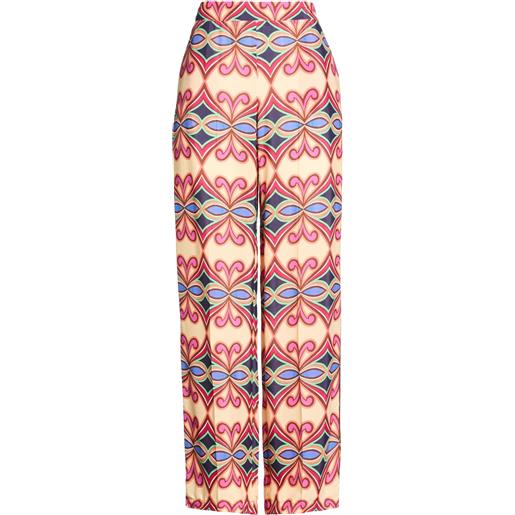 COMPAGNIA ITALIANA - pantalone