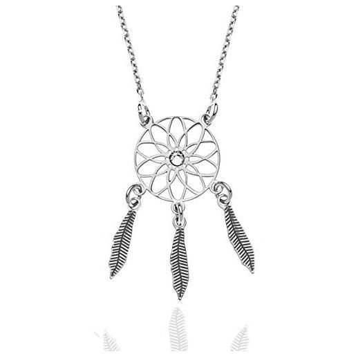 Collana Acchiappasogni In Argento Sterling 925 Con Piuma E Ciondolo Turchese - YFN, 33x13mm - 3