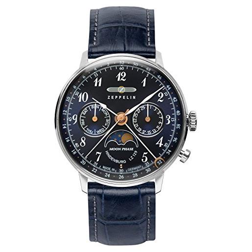 Cos'è un orologio automatico e come funziona