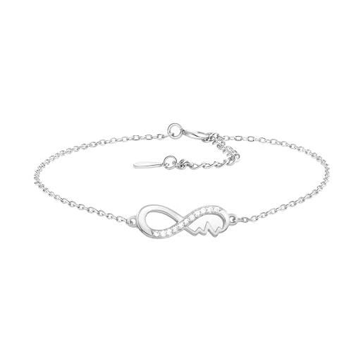 Argento Sterling/Giallo IN Abbinato Zircone Cubico Infinito Collare