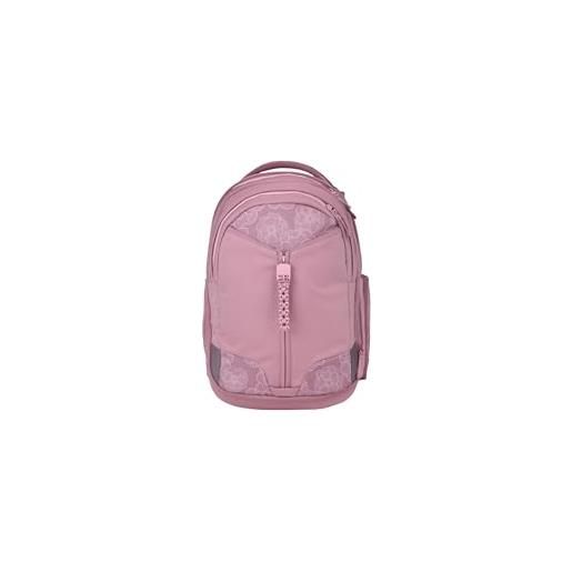 Set Borsa Portafoglio | Confronta prezzi