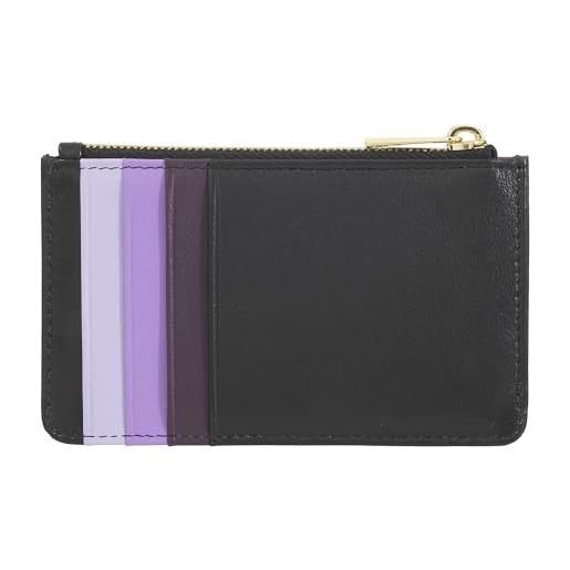 Portafoglio Donna Sottile In Pelle PU Con Protezione RFID | Rosso Piccole Dimensioni Con Zip E Tasche Portacarte