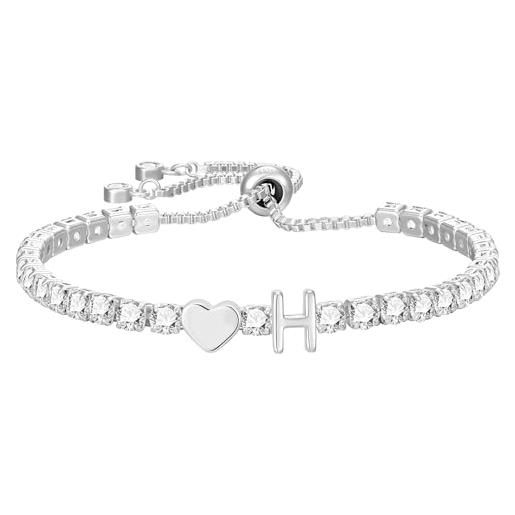 Bracciale Cabalistico Albero della Vita – Guida Celeste