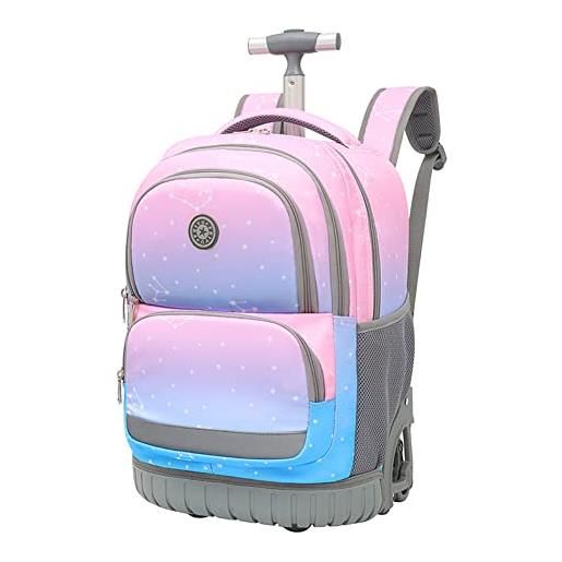 Perché scegliere uno zaino trolley scuola per i vostri figli