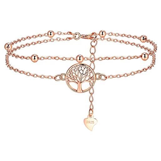 FOCALOOK Bracciale Rigido Albero Della Vita In Acciaio Inox 316L Placcato Oro - Gioiello Boemo Regolabile Per Donna