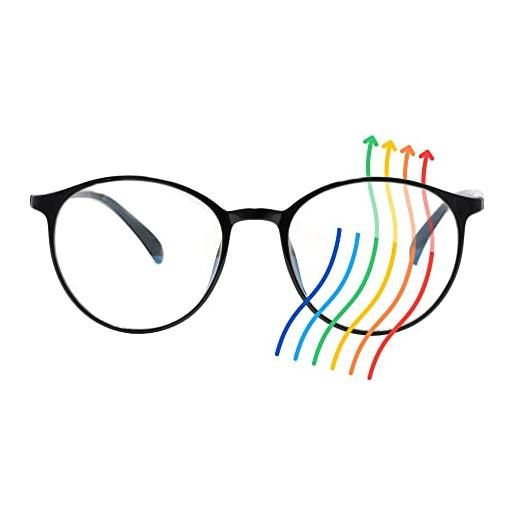 Ocushield gli occhiali blue light blocking prevengono l'affaticamento degli occhi dai dispositivi digitali | sviluppato da optometristi | per adulti e bambini